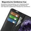 Klapphülle für Google Pixel 8A Handyhülle Wallet Case Produktbild-Vorschau 3