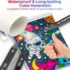 Filzstift 80+2 Farben Filzstifte Set,Twin Tip Produktbild-Vorschau 3