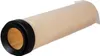 BWT Filterelement für Schutzfilter Modul DN 20 - 32 Podgląd zdjęcia produktu 4