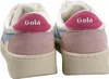 Baskets en cuir Grandslam Trident Voir les images du produit 16