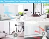 Greenmigo Leiser Smart Tischventilator für Schlafzimmer Produktbild-Vorschau 4