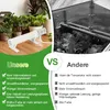Ikodm Gewächshausheizung 120W mit Timer und 3000W Produktbild-Vorschau 4