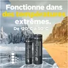 GP Batteries ReCyko Pro, Wiederaufladbarer Akku, AA, Produktbild-Vorschau 11