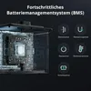 Zendure SolarFlow AB2000S 1920Wh Speicher für SolarFlow AIO Produktbild-Vorschau 3