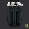 Logitech G Logitech G435 LIGHTSPEED Cuffie Gaming Wireless Anteprima dell’immagine prodotto 32