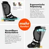 A collage of images and text describing the features of a car seat. Náhľad obrázku produktu