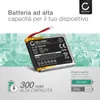 CELLONIC 1x Batteria per Smartwatch e braccialetto fitness Anteprima dell’immagine prodotto 2