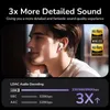 Ugreen 55137, True Wireless Stereo (TWS), Hovory / hudba / Náhľad obrázku produktu 9