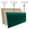 Polsterpaneel - Wandkissen 100x15cm - Wandpolster - Produktbild-Vorschau 4