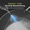 Bratpfanne Keramik mit Deckel 28cm 5L Antihaft Induktion Produktbild-Vorschau 5