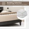 A close-up view of a bed frame with bedding, with an inset graphic illustrating mattress thickness. Náhled obrázku produktu