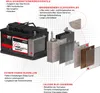 Langzeit AGM+ Batterie 50Ah 12V Start-Stop Autobatterie Produktbild-Vorschau 3