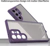 Handyhülle für Samsung Galaxy S24 Ultra Matt Stoßfest Produktbild-Vorschau 6