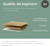Diagram showing the layered construction of a furniture panel with text labels. Produktbild-Vorschau