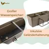 2er Set Blumenkasten Balkongeländer Balkon Blumenkasten Produktbild-Vorschau 4