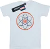 Marvel - T-Shirt für Damen BI40221 (XL) (Schwarz) Produktbild-Vorschau 2