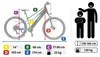 OLPRAN Pluma E-MTB 26 Zoll 250W 460Wh bis 100km 8-Gang Produktbild-Vorschau 5