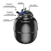 CPF 75000  Druckteichfilter 100000l inkl.55 Watt UVC Klärer Produktbild-Vorschau 3
