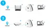 WZMACNIACZ SYGNAŁU WIFI MOCNY ZASIĘG 300 Mb/s REPEATER 2 Podgląd zdjęcia produktu 7