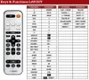 Ersatz Fernbedienung Yamaha WY92710 für CRX-332 - MCR-332 Produktbild-Vorschau 2