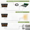 Termostato Z-Wave Heatit Z-TRM6, colore bianco RAL 9010 Anteprima dell’immagine prodotto 7