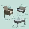Ensemble de mobilier de jardin Relaxdays, ensemble de salon Voir les images du produit 4