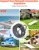 Collage of images showing different scenarios of using a network cable, including a roof, outdoor garden, RV roof, and rural outdoors. A coiled cable is in the center. Produktbild-Vorschau