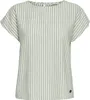 OXMO OXArnora Damen Bluse aus Leinenmix Blusenkleid Produktbild-Vorschau 6