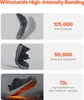 Three panels showing different tests performed on a shoe, with accompanying text and numbers. Produktbild-Vorschau