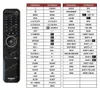 Ersatz Fernbedienung für Humax RM301 RM 301 ICORD-HD für Produktbild-Vorschau 2