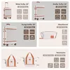 Trolleyset Hartschalen-Koffer set (M, L,XL) Rollkoffer, Produktbild-Vorschau 3