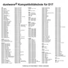 20 Staubsaugerbeutel | Filtertüten | Staubfilter passend Produktbild-Vorschau 7