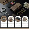 A flat lay of a brown leather wallet and accessories, including a pen, earphones, keys, coins, and US dollar bills, with feature callouts at the bottom. Produktbild-Vorschau