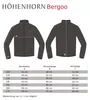 Höhenhorn Bergoo Kinder Winter Jacke Schwarz Gr. 128 Produktbild-Vorschau 5