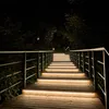 LED Solution LED solární pásek 6W/m s krytím IP67 a Náhled obrázku produktu 2