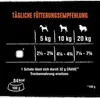 CRAVE™ Hund Schale Pastete mit Huhn und Truthahn 14 x 150g Produktbild-Vorschau 4