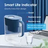 Waterdrop Lucid Wasserfilterkrug mit 4×90-Tage-Filter, 3,5 Produktbild-Vorschau 7
