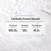 A marketing image showing clinically proven results for a skincare product, with statistics on skin moisture, redness, and temperature. Produktbild-Vorschau