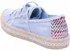 Blowfish Leinenschuh Blau Produktbild-Vorschau 11