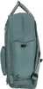 Fjällräven Kånken Outlong Batoh Frost Green 18 L Náhled obrázku produktu 4