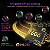 Marketing image showcasing the features of a tablet, with a focus on performance and camera capabilities. Produktbild-Vorschau