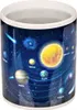 Sonnensystem Kaffeebecher mit Wärmeeffekt Produktbild-Vorschau 3