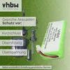 vhbw Akkupack kompatibel mit Husqvarna Automower 320, 420 Produktbild-Vorschau 6