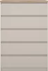 Ansel - Cassettiera, 77x50x111h cm Beige, 5 Cassetti Anteprima dell’immagine prodotto 8