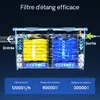 SunSun CBF-550filter pre jazierka do 60 000 litrov objemu Náhľad obrázku produktu 11