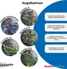 Fischertechnik Dynamic M Produktbild-Vorschau 12