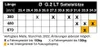 BySchulz reggisella a sospensione G.2 LT Ø30,9mm, 380mm, Anteprima dell’immagine prodotto 3