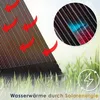 KESSER® Solarkollektor ECO Poolheizung 108 x 74 x 15cm (L x Produktbild-Vorschau 5