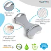 A marketing image for an orthopedic knee pillow, showcasing its features with text and diagrams. Produktbild-Vorschau