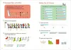 Fit für Mathe 1. Klasse. Lernen und verstehen Produktbild-Vorschau 2